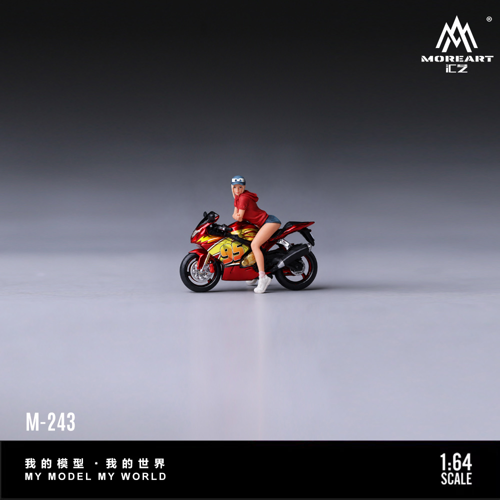 Коллекционная миниатюрная фигу – обзор и цена Resin Art Anime